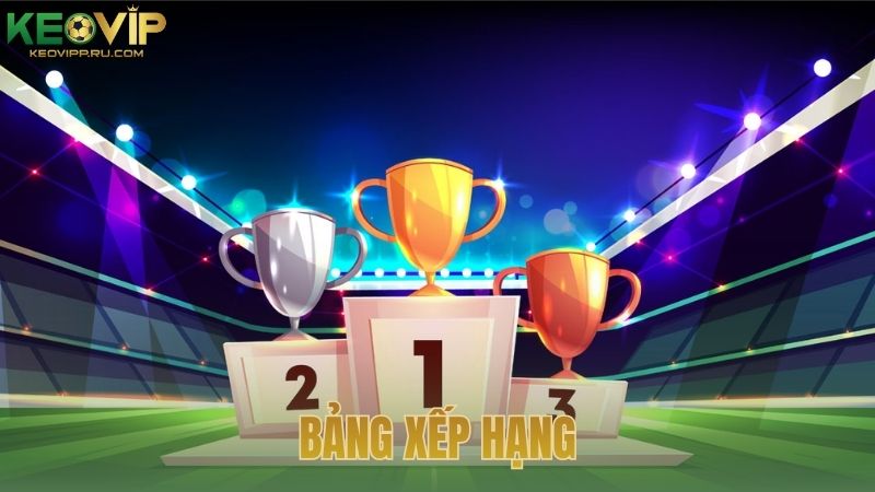 Bảng xếp hạng