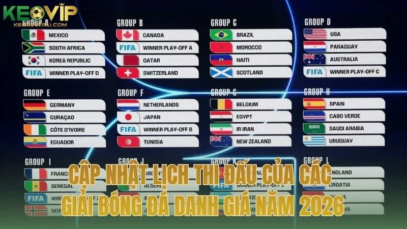 Cập nhật Lịch Thi Đấu của các giải bóng đá danh giá năm 2026
