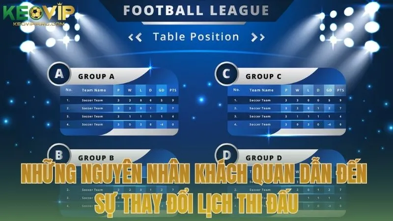 Những nguyên nhân khách quan dẫn đến sự thay đổi Lịch Thi Đấu