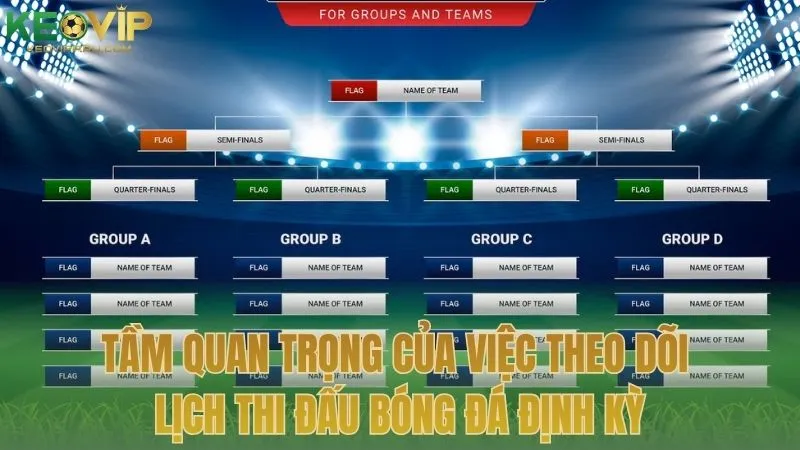 Tầm quan trọng của việc theo dõi Lịch Thi Đấu bóng đá định kỳ